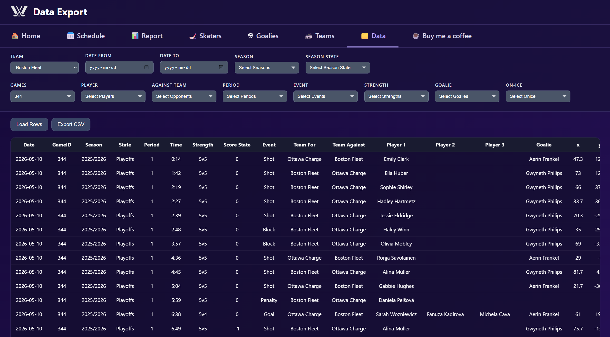 Data page screenshot